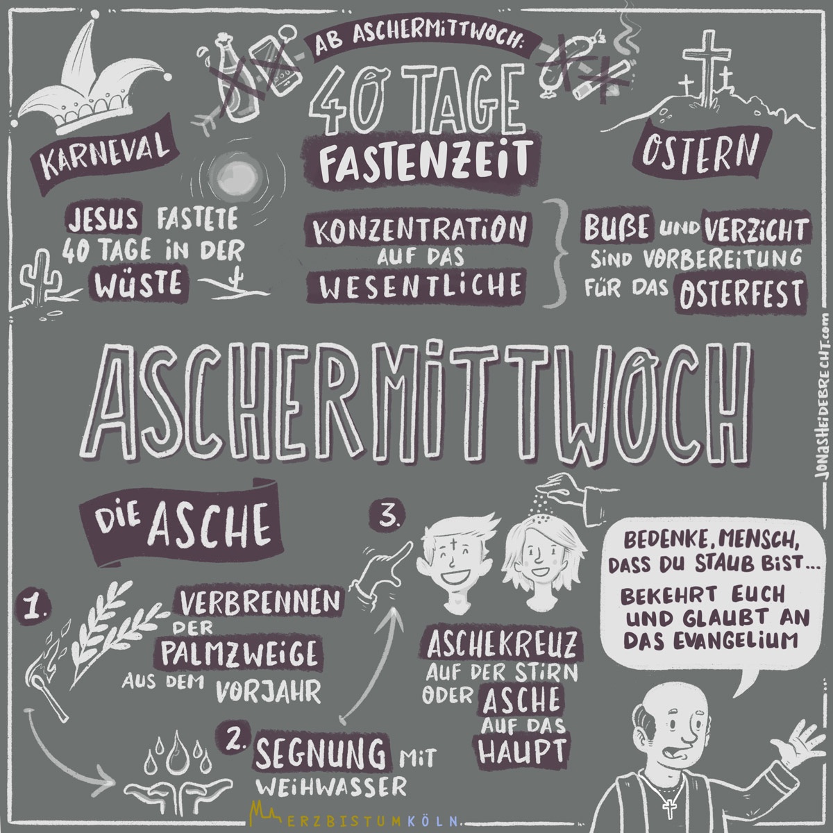 Foto: Erzbistum Köln/Jonas Heidebrecht